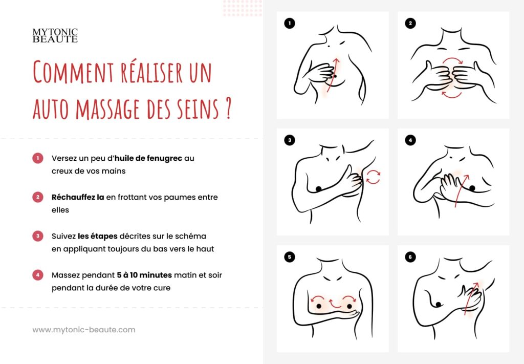 Massage poitrine huile fenugrec