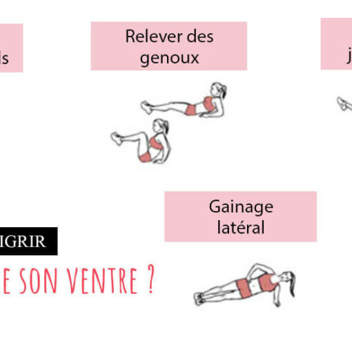 gainage ventre plat pour maigror et erdre son ventre sans trop d'effort