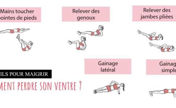 gainage ventre plat pour maigror et erdre son ventre sans trop d'effort