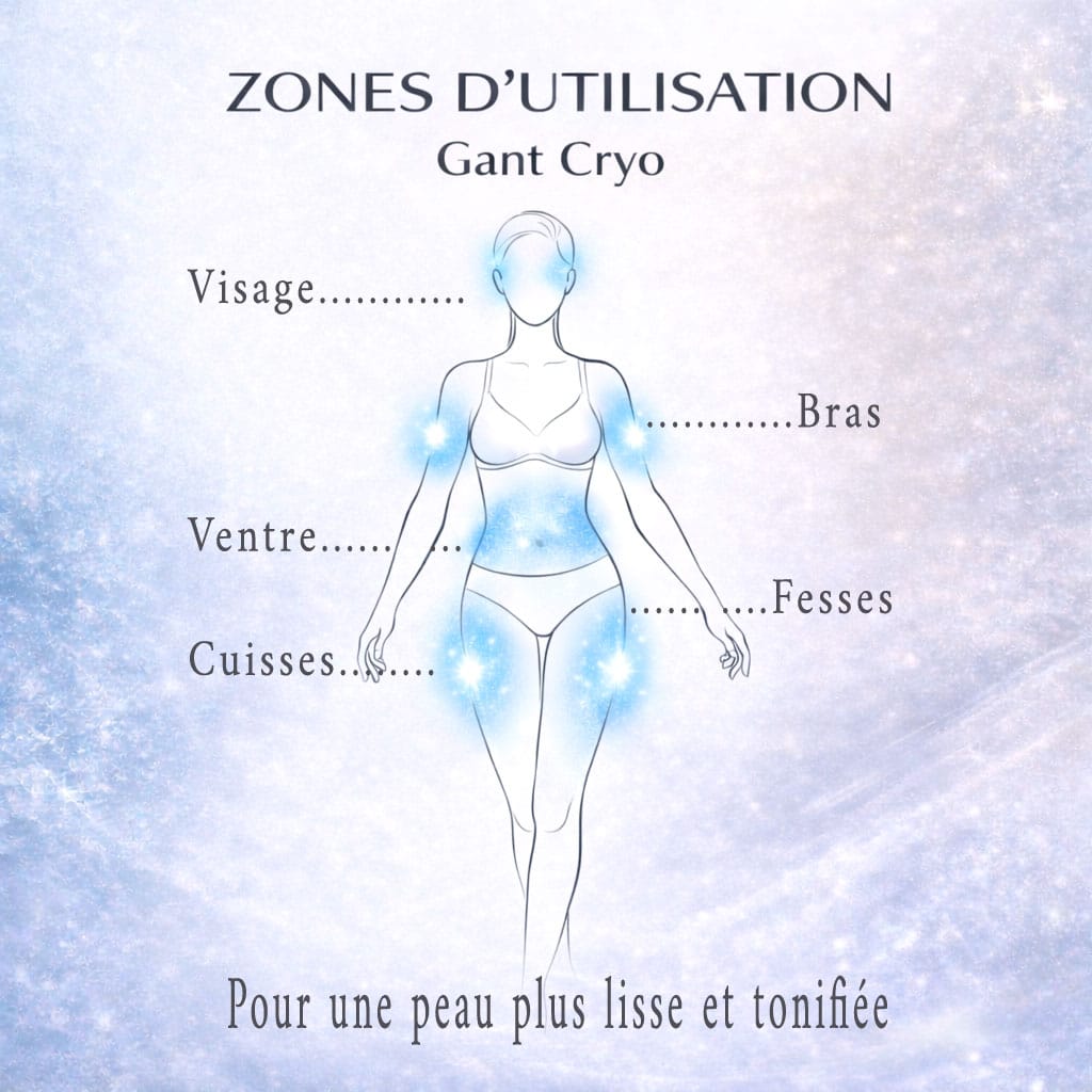 gant de massage froid ou chaud pour raffemir