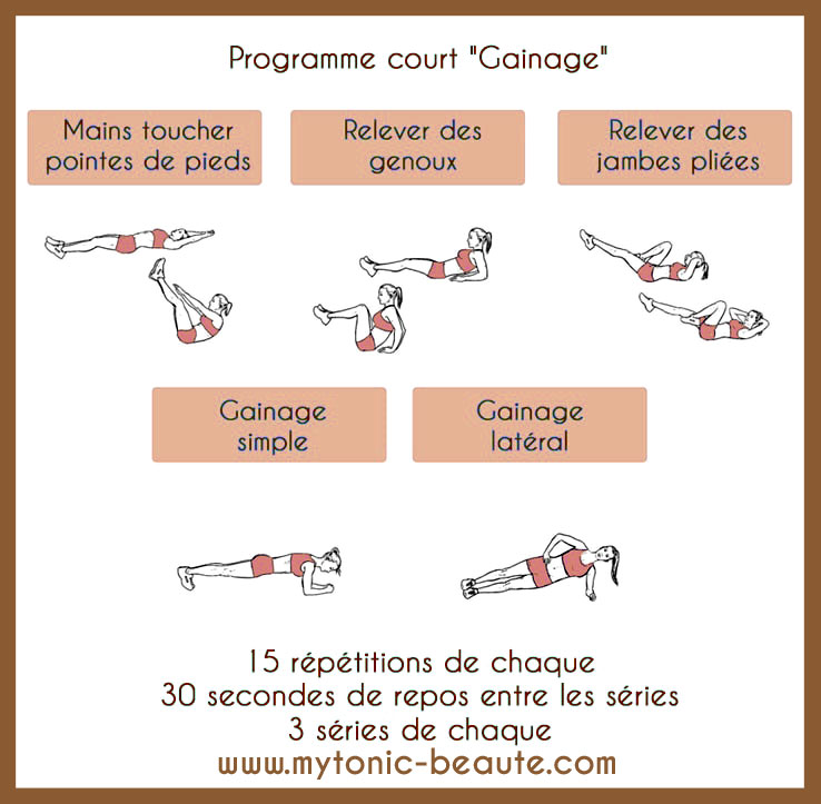 gainage du ventre