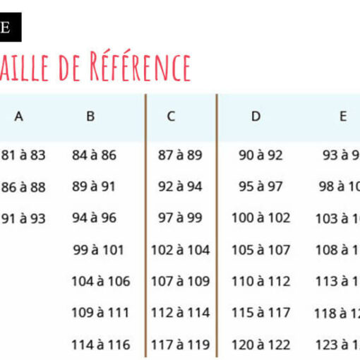 Ce tableau de correspondances est calculé en centimètres. Il peut être différent selon la marque de lingerie, si les tailles internationales sont utilisées.