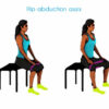 Exercice Hip Abduction avec élastique pour muscler fessiers