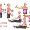 Exercices pour dorsaux