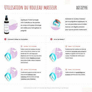 Rouleau Massant Anti-cellulite - Pour Affiner Et Masser Les Cuisses Et Fessiers - Neuf Sans Marque