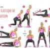 Exercices avec bandes élastiques pour muscler cuisses