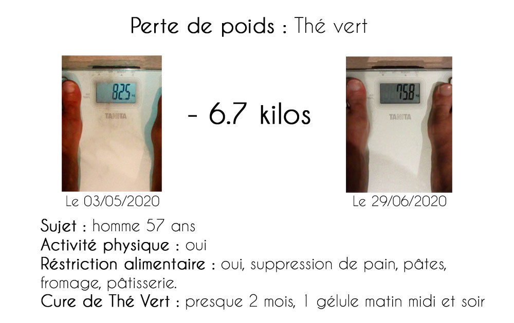 Perte de poids réelle avec du thé vert photo avant après