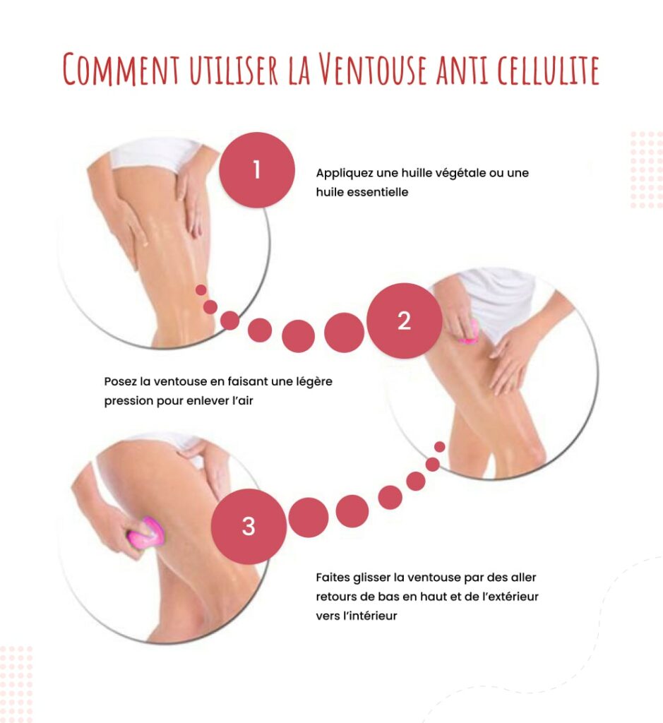 Comment utiliser la ventouse anti cellulite