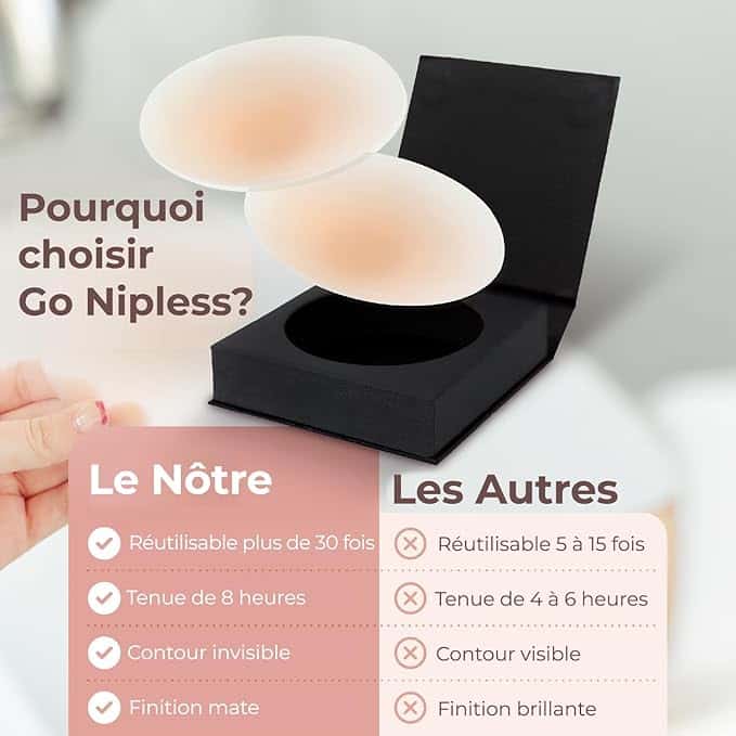 CACHE TETONS SILICONE