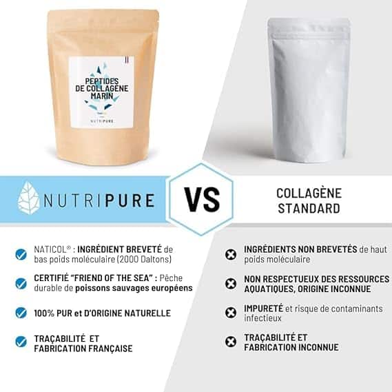 Nutripure | Collagène Marin Sauvage en Poudre | Complément Alimentaire Articulations, Soin des Cheveux & Ongles, Peau | Collagène Marin Hydrolisé | Pot 1,2KG | 4 mois | Goût Framboise | Made in France