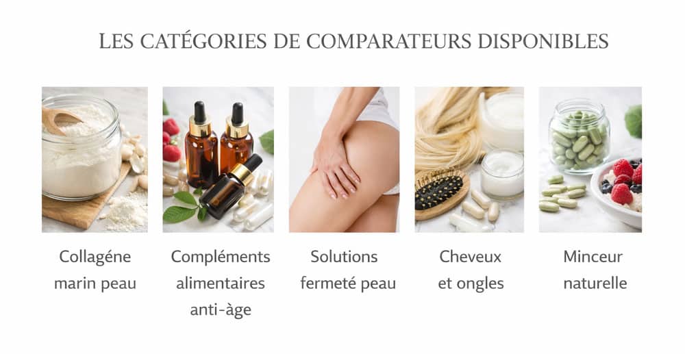 Les principales catégories de comparateurs 